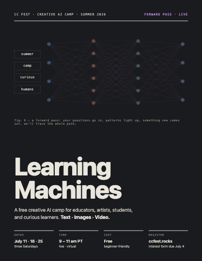 Forward pass animated Learning Machines poster preview
